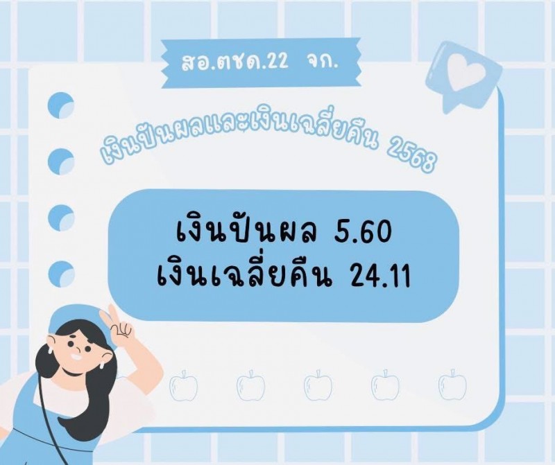  สหกรณ์ออมทรัพย์ตำรวจตระเวนชายแดนที่ 22 จำกัด