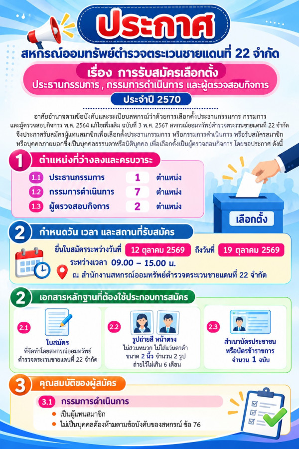 สหกรณ์ออมทรัพย์ตำรวจตระเวนชายแดนที่ 22 จำกัด สหกรณ์ออมทรัพย์ตำรวจตระเวนชายแดนที่ 22 จำกัด