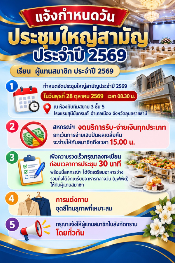 สหกรณ์ออมทรัพย์ตำรวจตระเวนชายแดนที่ 22 จำกัด สหกรณ์ออมทรัพย์ตำรวจตระเวนชายแดนที่ 22 จำกัด